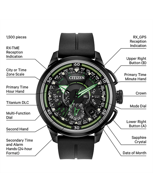 Citizen cc7005 top